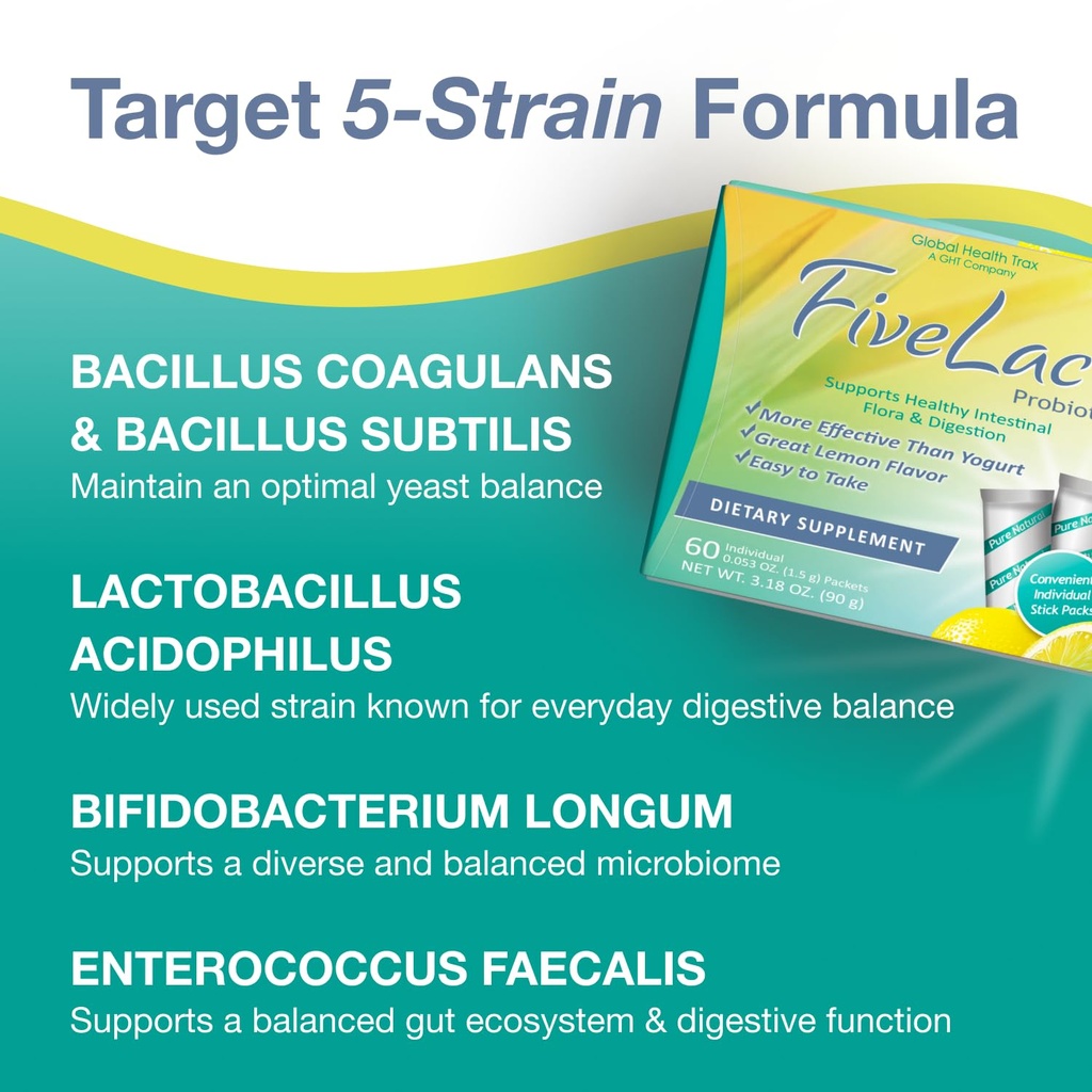 global-health-trax-ght-fivelac-lemon-pro-5.jpg