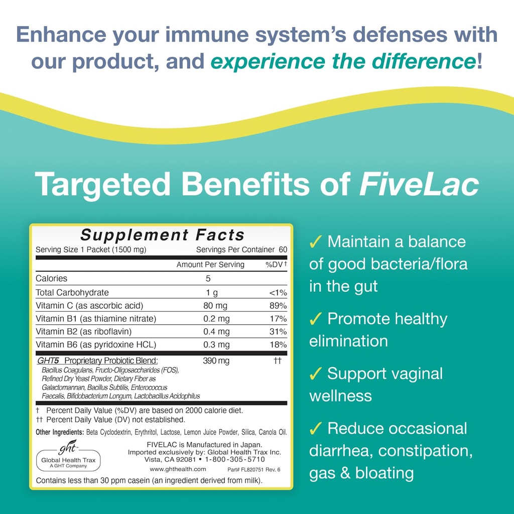 global-health-trax-ght-fivelac-lemon-pro-2.jpg