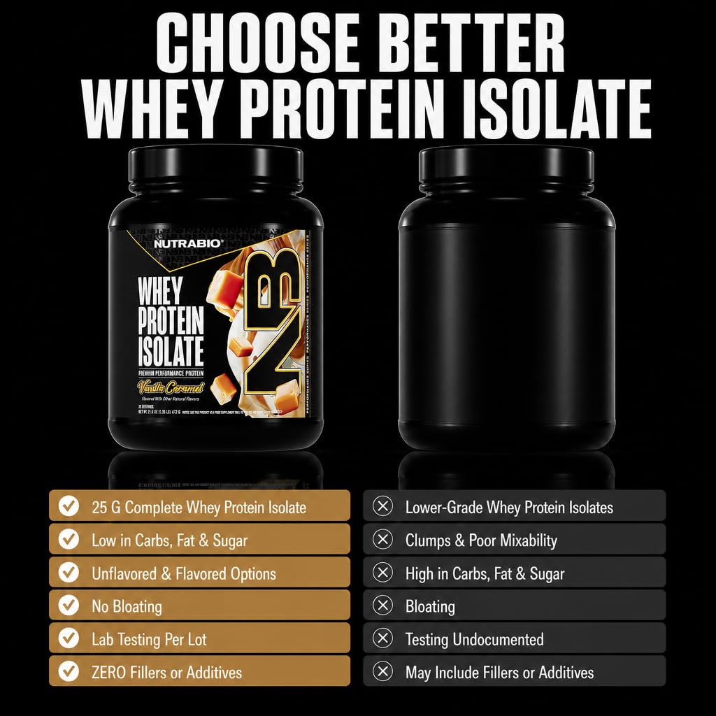 nutrabio-100-whey-protein-isolate-protei-3.jpg