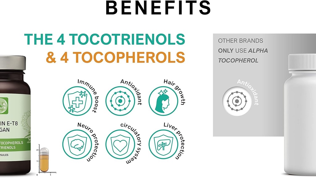 unique-vegan-formula-with-all-8-tocopher-5.jpg