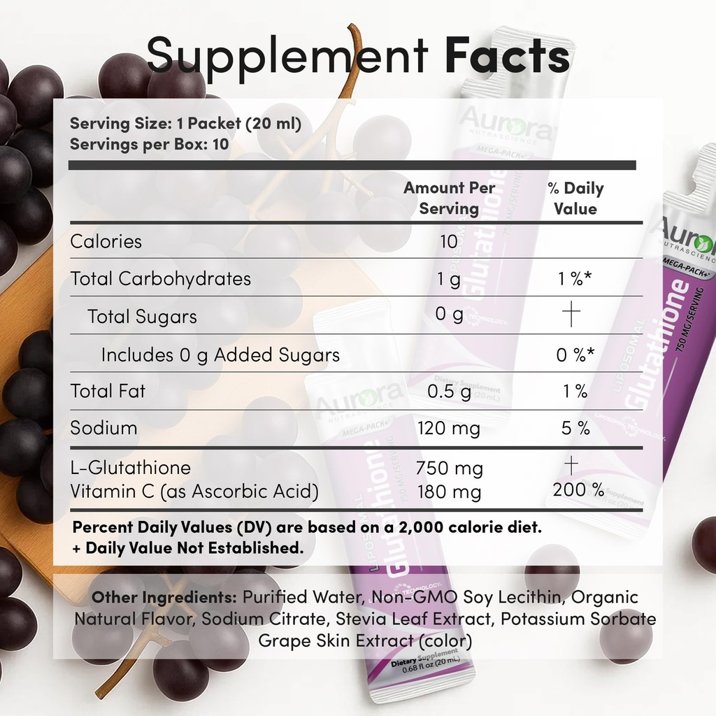 aurora-nutrascience-mega-pack-liposomal--2.jpg