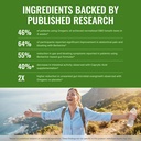 approved-science-siboprin-60-capsules-su-5.jpg
