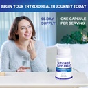 bio-identical-t2-thyroid-supplement-3-5--6.jpg
