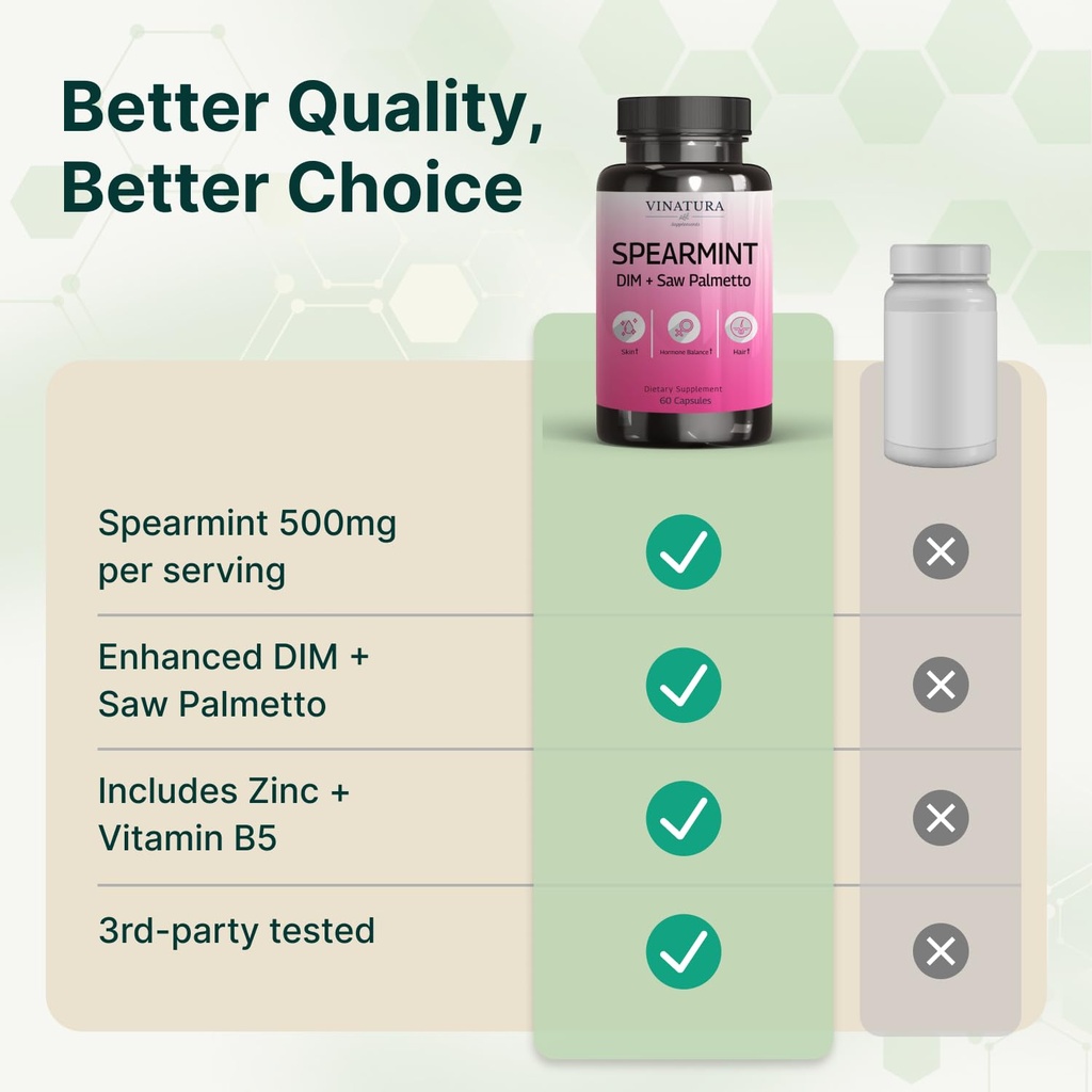 vinatura-spearmint-capsules-supplement-s-6.jpg