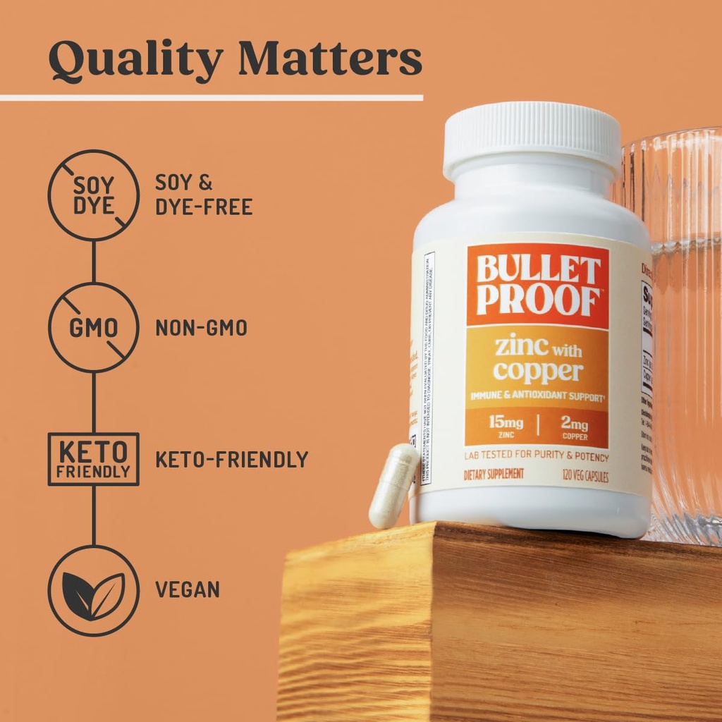 bulletproof-zinc-with-copper-capsules-12-6.jpg