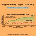 copper-supplements-gummies-skin-hair-hea-6.jpg