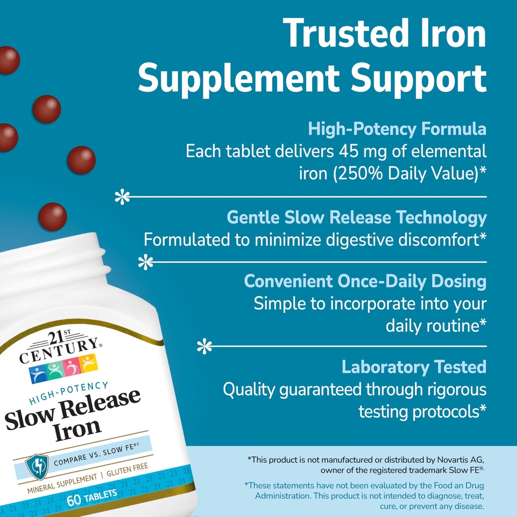 21st-century-slow-release-iron-tablets-6-3.jpg