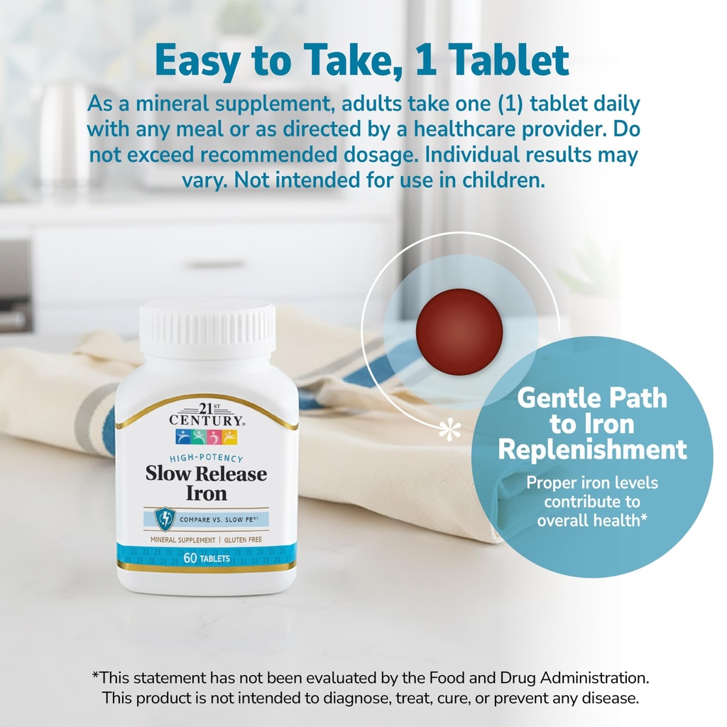 21st-century-slow-release-iron-tablets-6-6.jpg