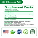 lovita-green-coffee-bean-extract-standar-2.jpg