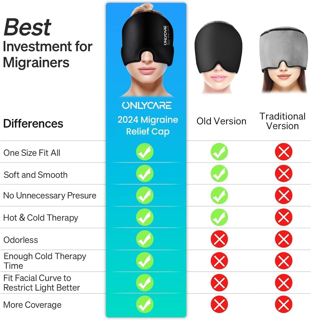 onlycare-migraine-relief-cap-soothing-he-3.jpg
