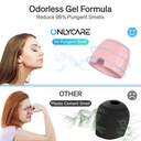 onlycare-migraine-relief-cap-soothing-he-5.jpg