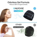 onlycare-migraine-relief-cap-ankle-ice-p-6.jpg