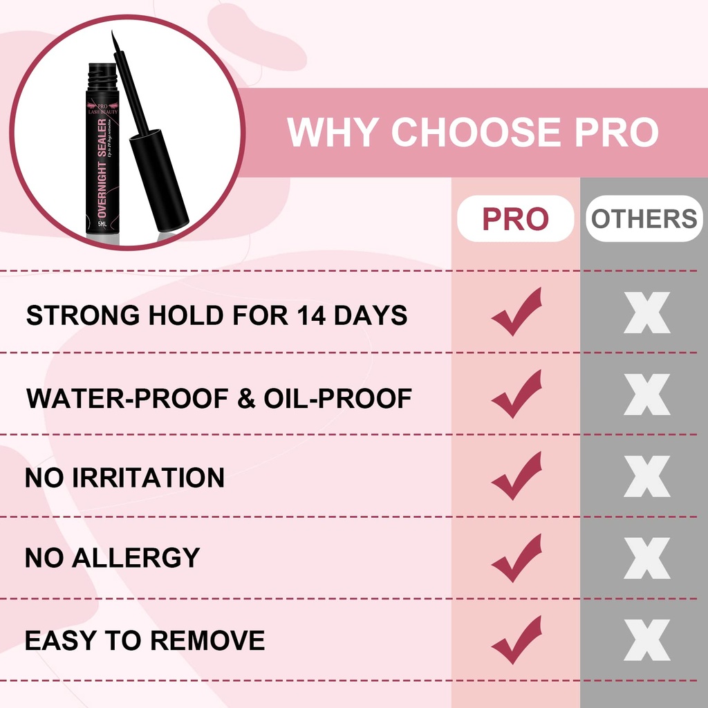 lash-clusters-overnighter-lash-sealer-fo-6.jpg