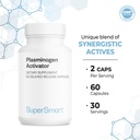 supersmart-plasminogen-activator-advance-5.jpg