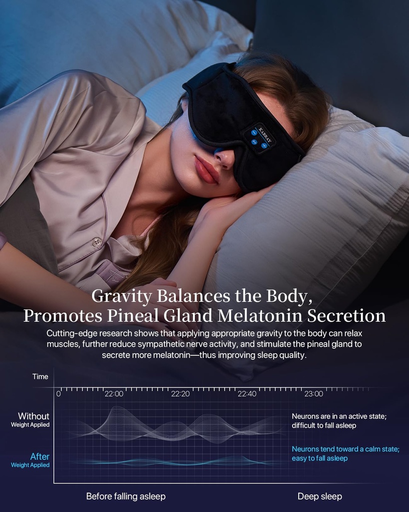 sleep-mask-bluetooth-sleeping-headphones-6.jpg