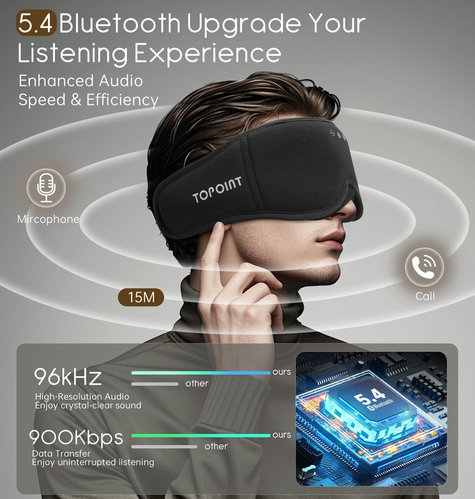 sleep-mask-with-headphones-bluetooth-5-4-3.jpg