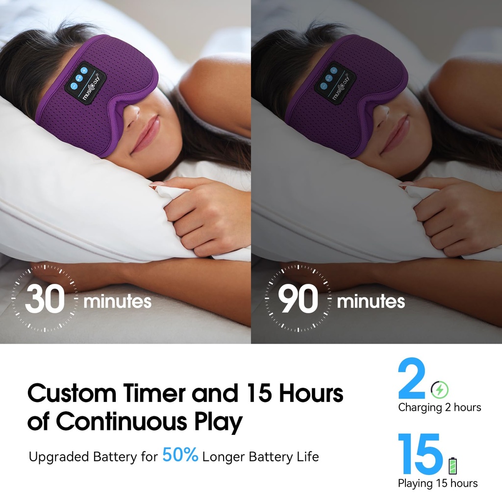 musicozy-white-noise-sleep-mask-headphon-4.jpg