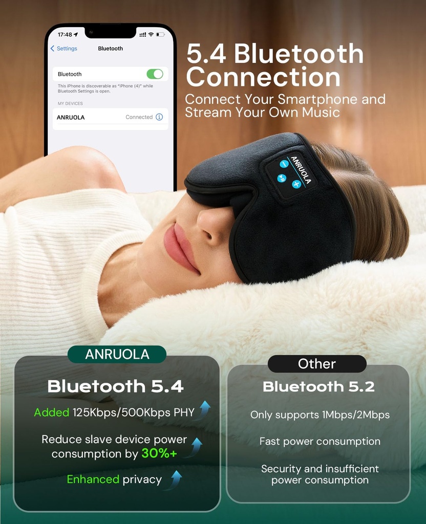 3d-sleep-mask-with-bluetooth-5-4-headpho-4.jpg