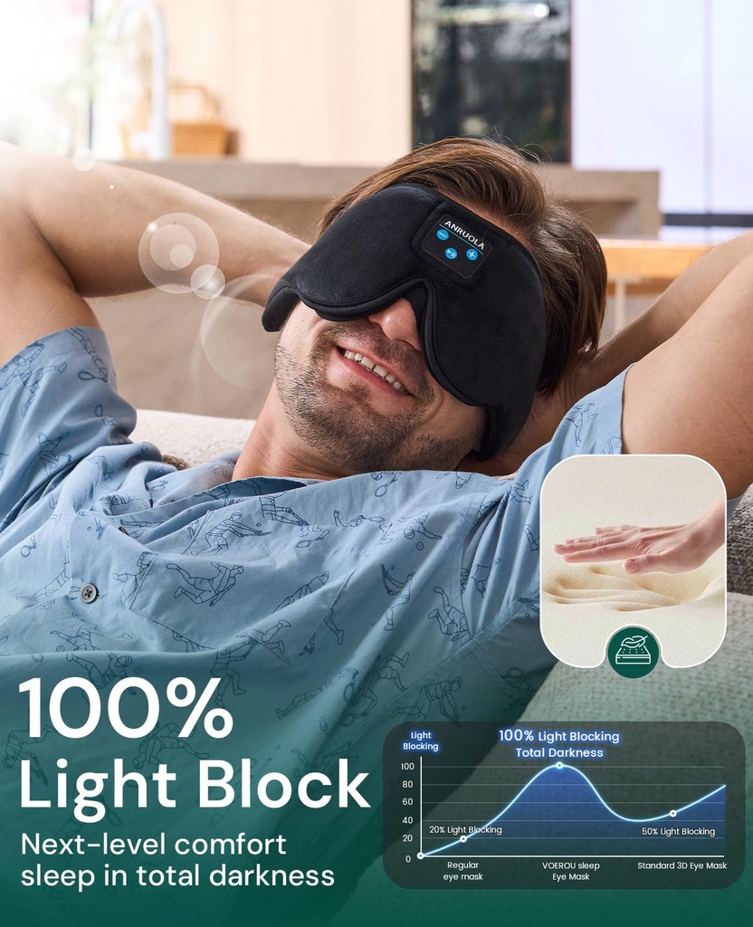 3d-sleep-mask-with-bluetooth-5-4-headpho-2.jpg