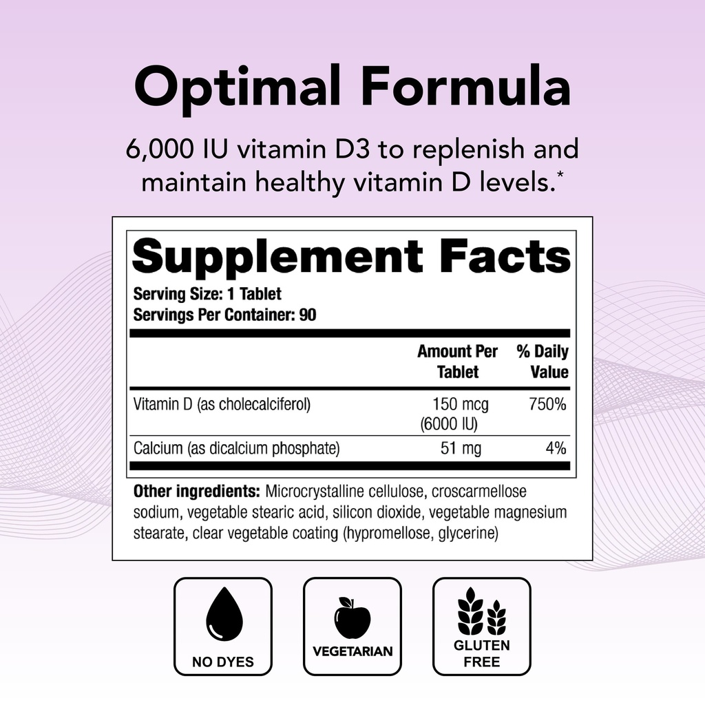 theralogix-thera-d-6000-vitamin-d-supple-2.jpg
