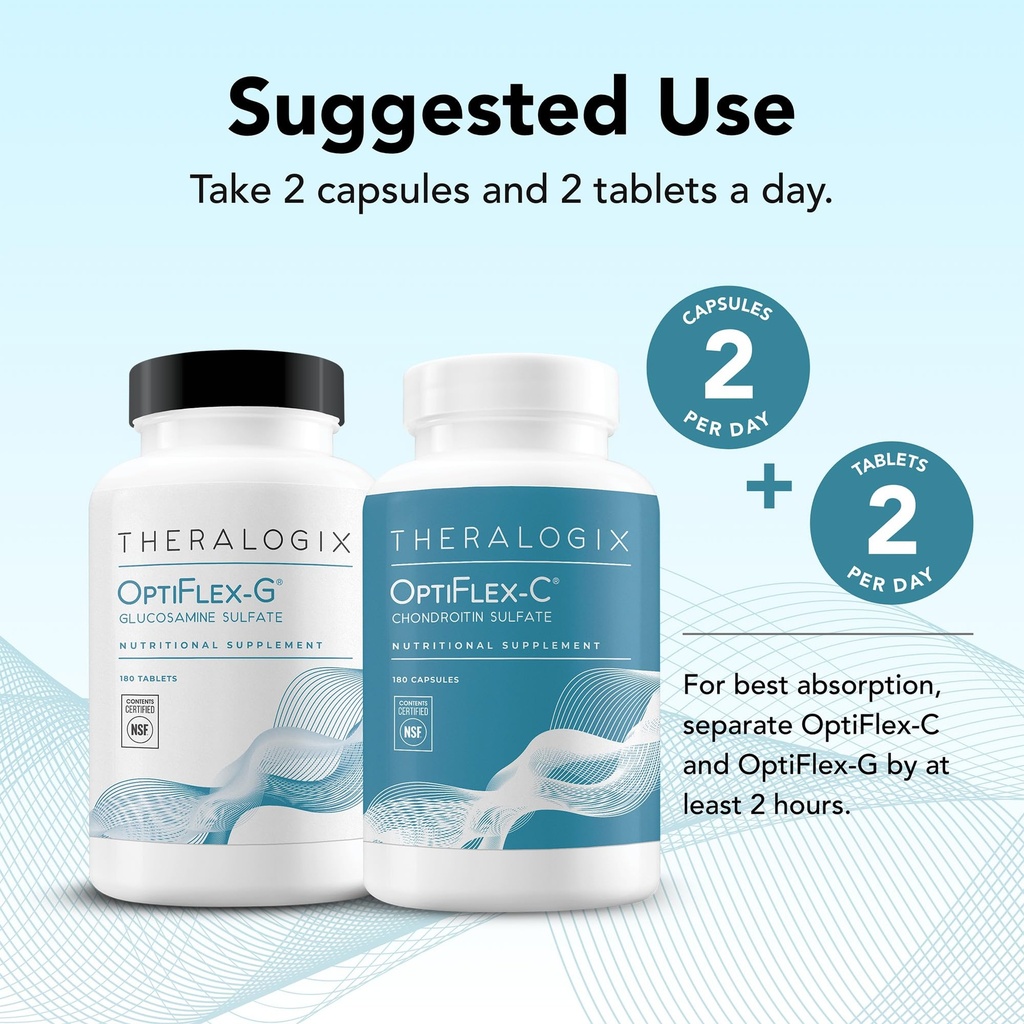 theralogix-optiflex-complete-90-day-supp-3.jpg