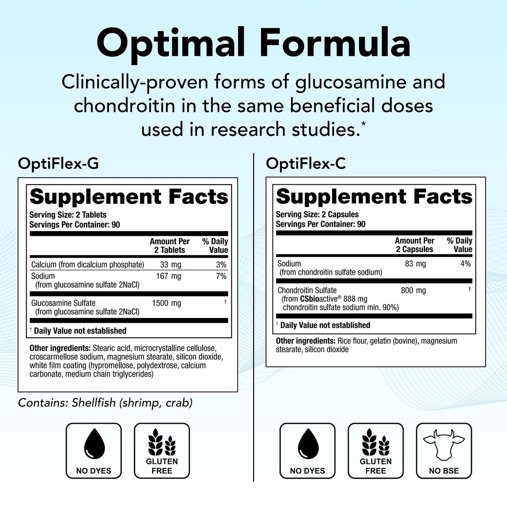 theralogix-optiflex-complete-90-day-supp-2.jpg
