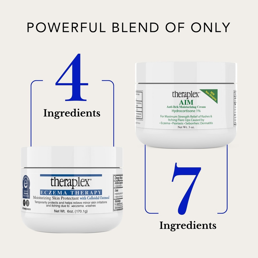 theraplex-eczema-treatment-bundle-aim-it-5.jpg