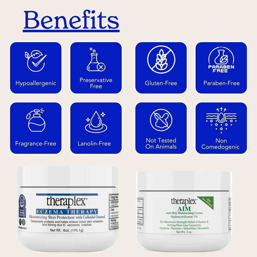 theraplex-eczema-treatment-bundle-aim-it-4.jpg