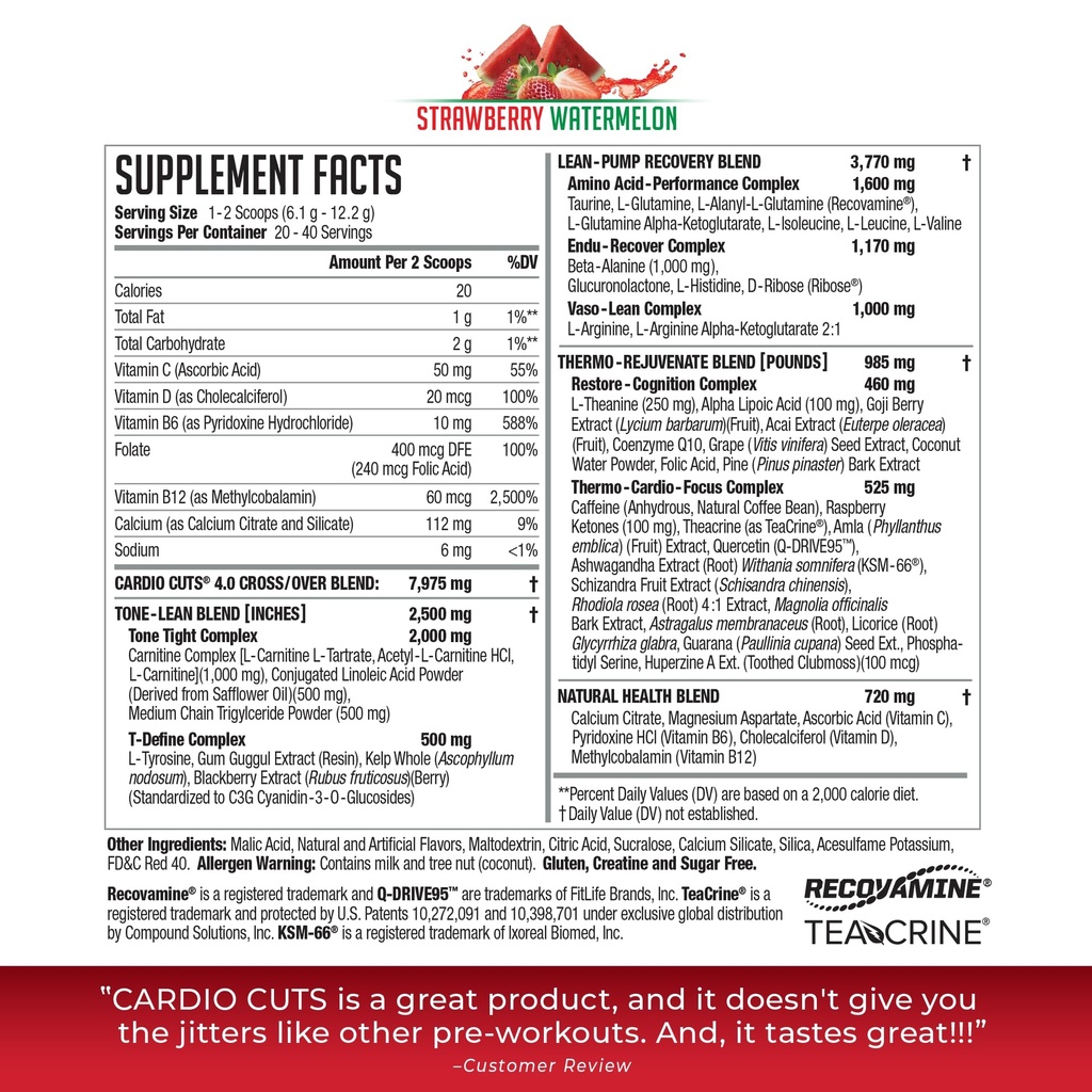 cardio-cuts-nds-nutrition-4-0-pre-workou-2.jpg