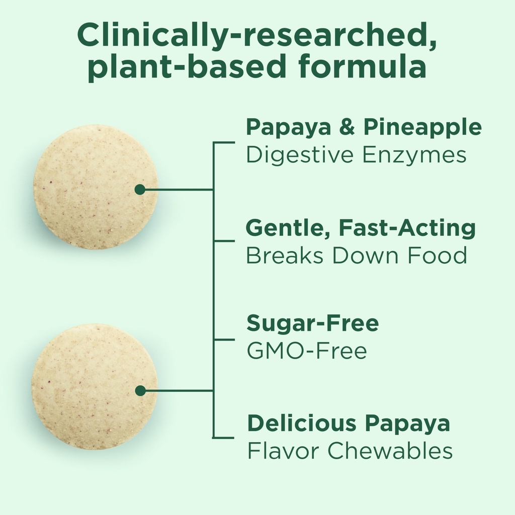 yuve-naturals-chewable-papaya-enzymes-su-3.jpg