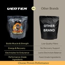 vertex-canine-essentials-high-performanc-6.jpg