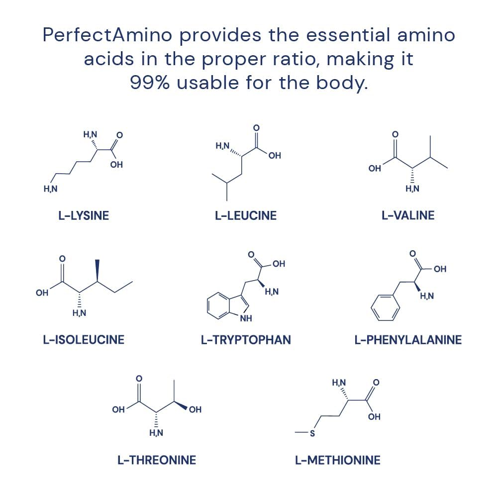 bodyhealth-perfectamino-powder-bcaa-and--4.jpg