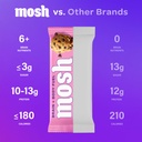 mosh-cookie-dough-crunch-keto-protein-ba-3.jpg