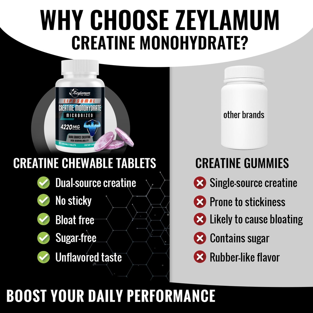 zeylamum-liposomal-creatine-monohydrate--4.jpg