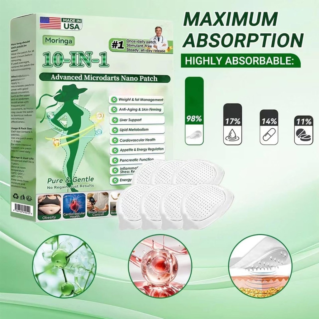 moringa-berberine-patch-10-in-1-nano-mic-5.jpg