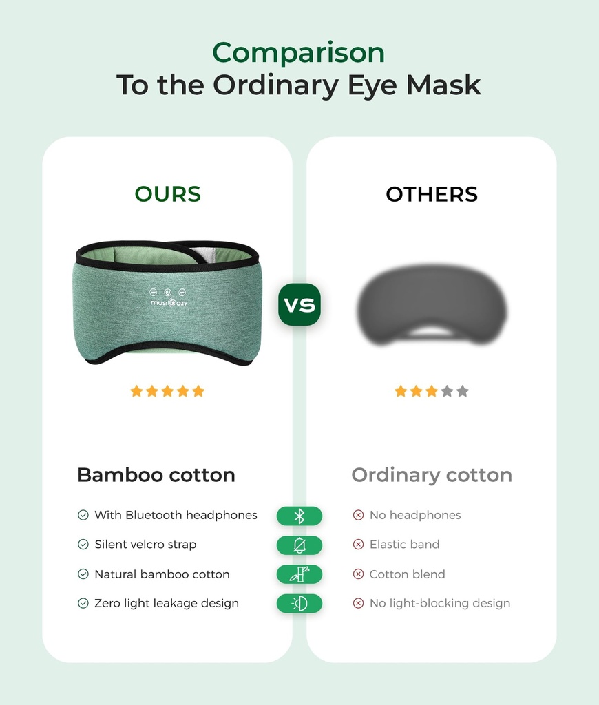 musicozy-sleep-mask-with-bluetooth-headp-6.jpg