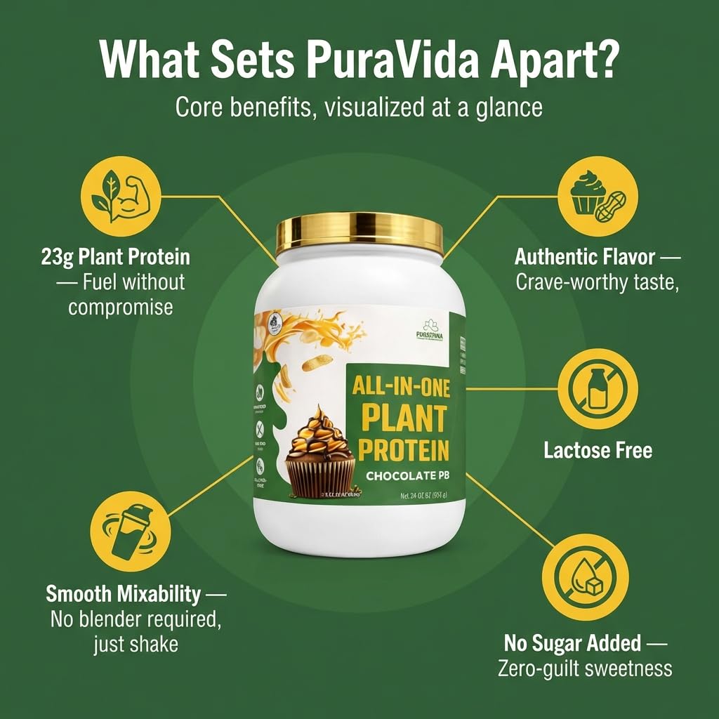 vegan-protein-powder-all-in-one-w-prebio-2.jpg
