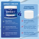 dmso-cream-99-9-pure-dmso-pharmaceutical-5.jpg