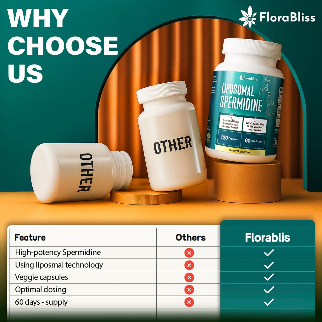 florabliss-35mg-liposomal-spermidine-wit-5.jpg