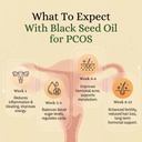 loomi-black-seed-oil-cold-pressed-high-t-3.jpg