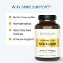 the-wellness-company-spike-support-detox-5.jpg