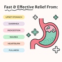wonderbelly-multi-symptom-medicine-anti--2.jpg