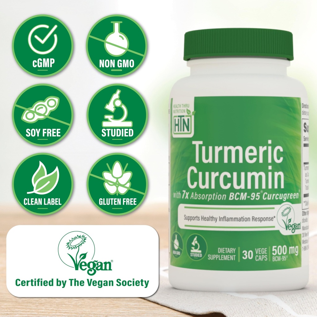 health-thru-nutrition-turmeric-curcumin--3.jpg