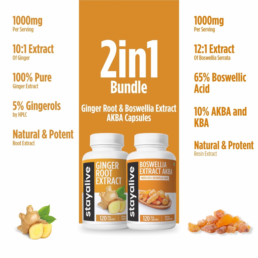 stay-alive-ginger-root-and-boswellia-ser-3.jpg