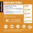 stay-alive-ginger-root-and-boswellia-ser-2.jpg