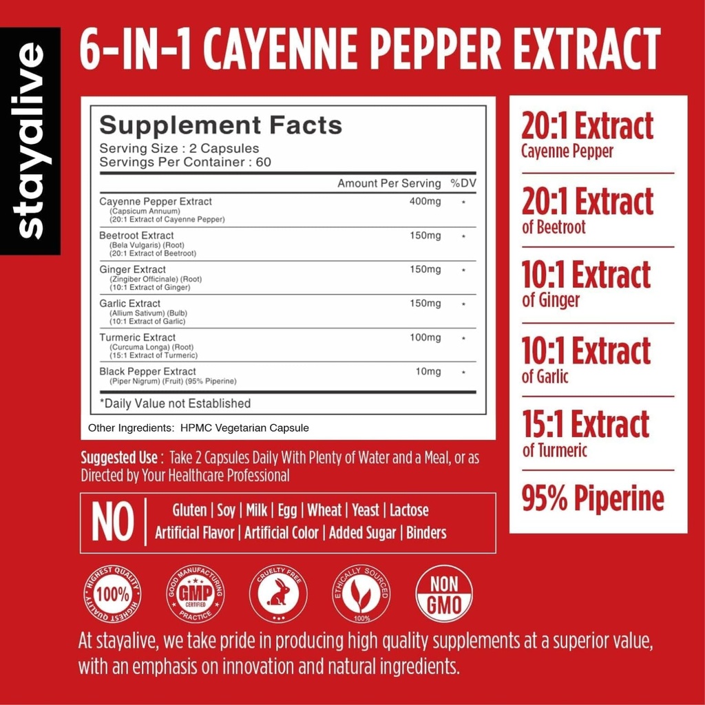 stay-alive-cayenne-pepper-capsules-6-in--2.jpg