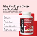 stay-alive-cayenne-pepper-capsules-6-in--5.jpg