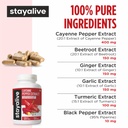 stay-alive-cayenne-pepper-capsules-6-in--3.jpg