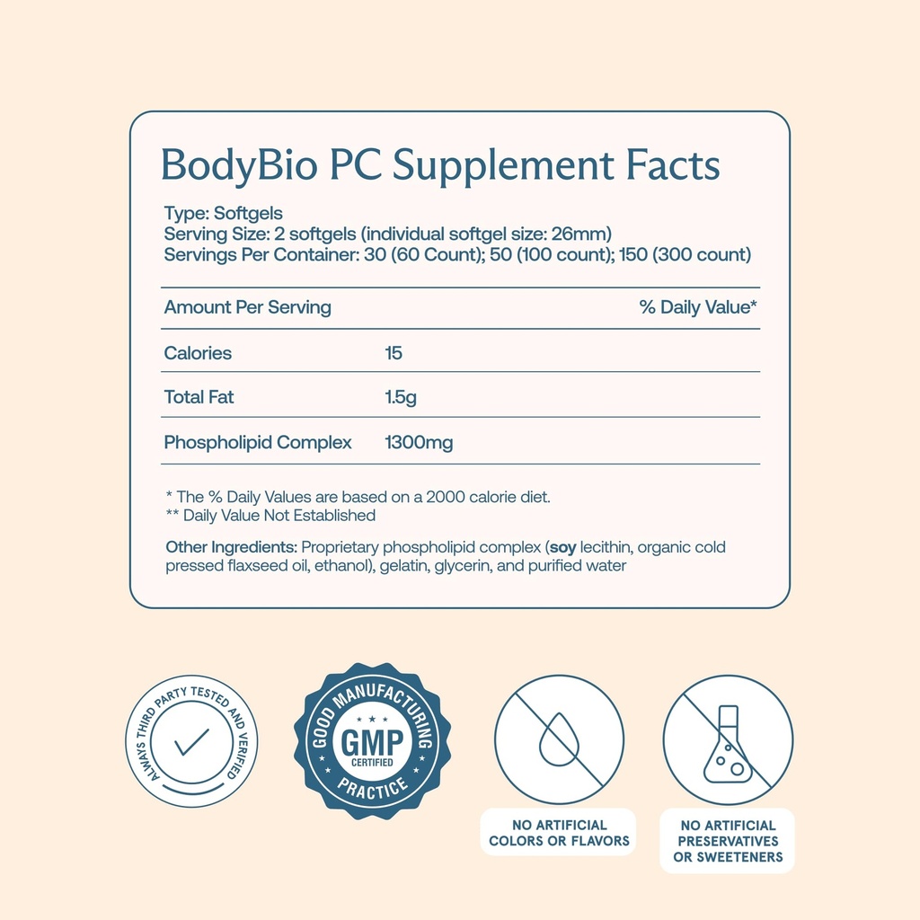 bodybio-pc-phosphatidylcholine-for-brain-2.jpg