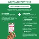 probulin-total-care-my-little-bugs-prebi-6.jpg
